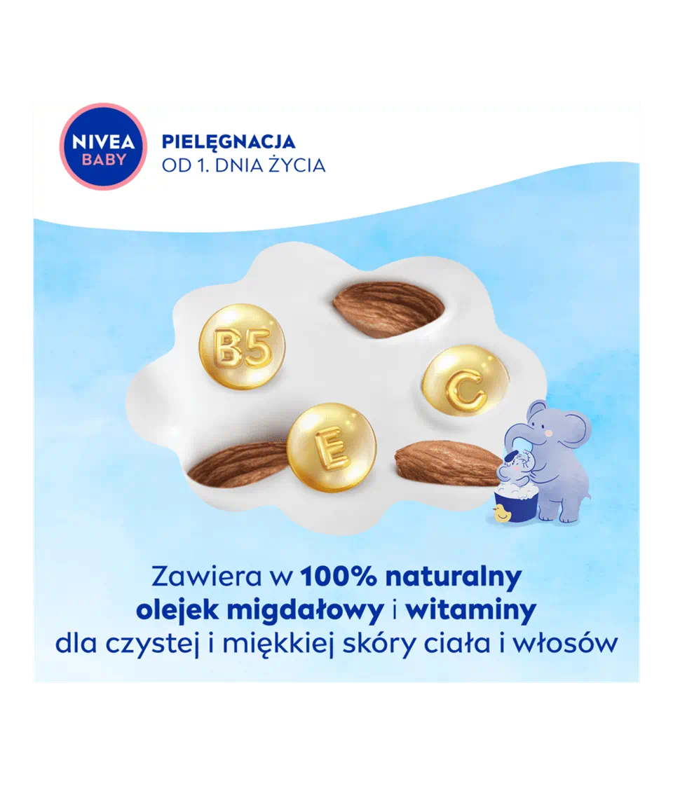 NIVEA BABY (80512) - ŻEL 2w1 do mycia ciała i włosów - z dozownikiem - (500 ml)