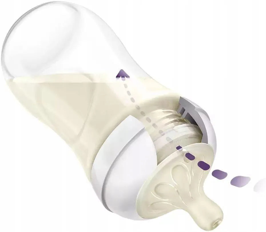 AVENT SCY903/03 - Butelka Natural Response 260 ml - 3 sztuki