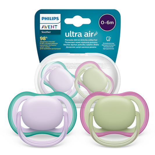 AVENT SCF085/24(31, 34, 59, 60, 61) - Smoczek Ultra Air