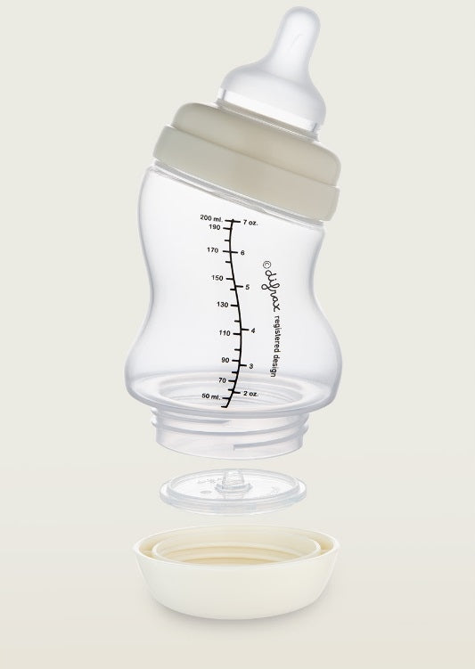 CANPOL24/201 -  BUTELKA antykolkowa - (S-Shape) - SZEROKA PP - (200 ml) - 0m+